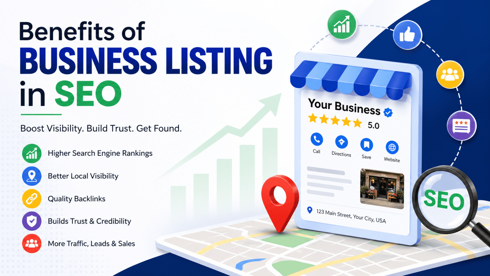 Benefits of Business Listing in SEO