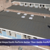 Do Flat Slope Roofs Perform Better Than Gable Roofs